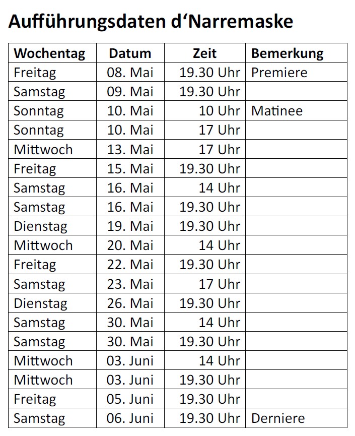 Aufführungsdaten D'Narremaske Marionetten Theater